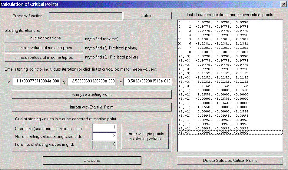 Critical Points Of A Multivariable Function Calculator